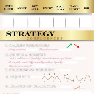 Trading Journal Printable: Forex, Stocks & Crypto Trade Tracker (PDF Download)