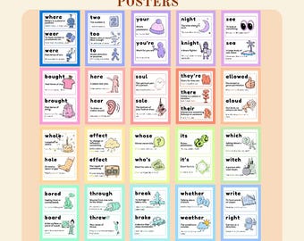 20 Homophones Classroom Posters – KS3 & KS4 Printable Posters | Commonly Confused Words | Dual‑Coding English Resource