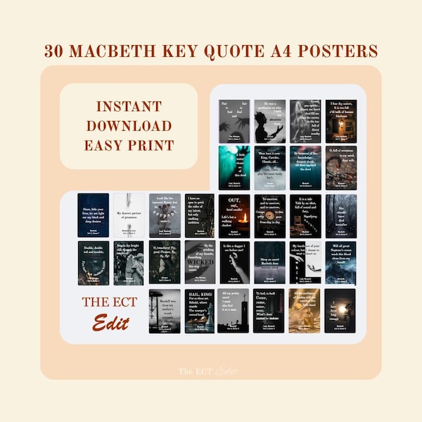 Macbeth Key Quote Posters Preview