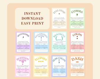 Punctuation Posters Classroom Display English Literacy Grammar English Resource  KS2 - KS4