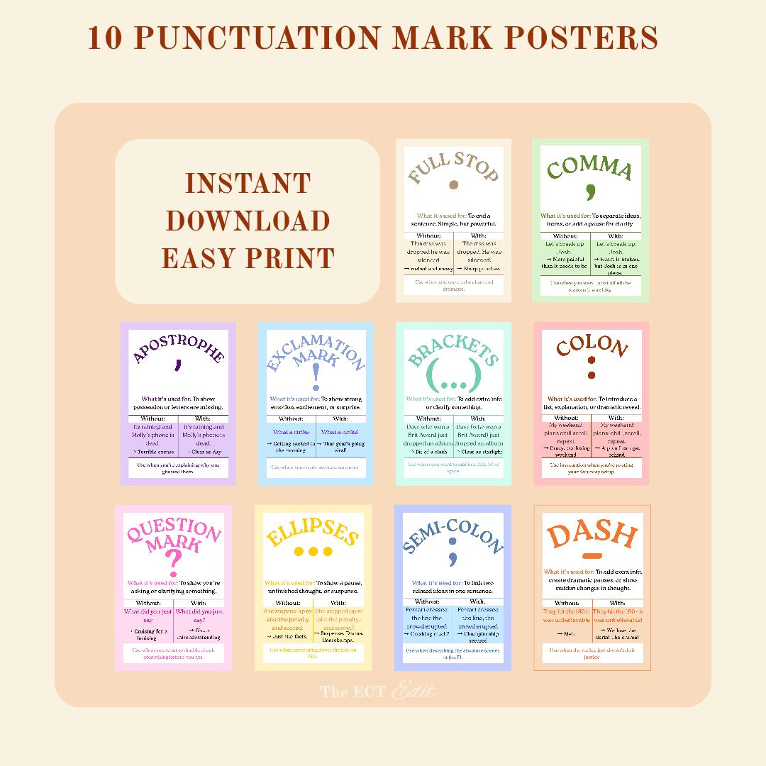 Punctuation Posters Classroom Display English Literacy Grammar English ...