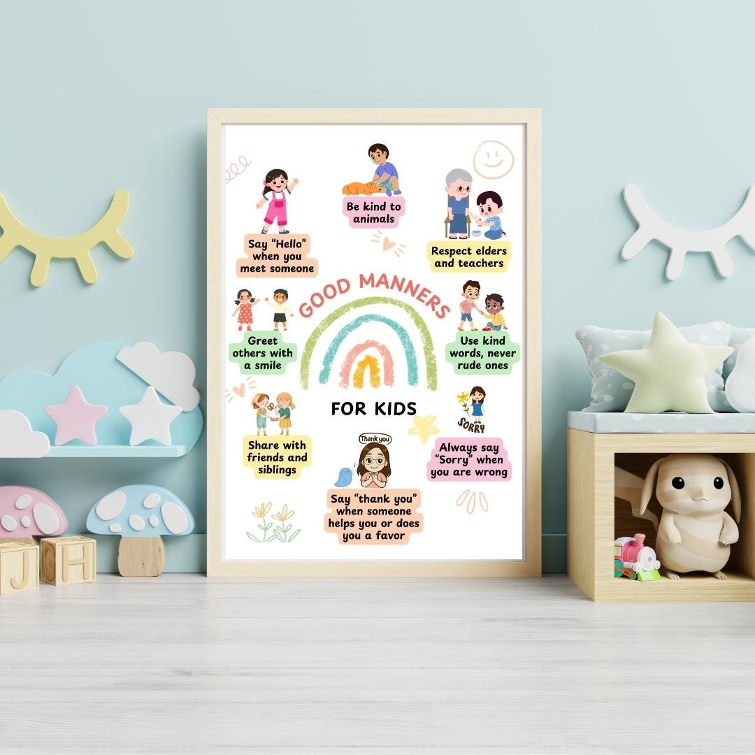 Good Manners for Kids Poster | Classroom Wall Art | Teaching Kindness ...