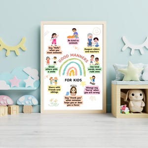 Może przedstawiać: Oprawiony plakat ze słowami "Dobre Maniery dla Dzieci" i ilustracjami dzieci demonstrujących uprzejme zachowanie. Plakat zawiera zwroty takie jak "Powiedz Cześć", "Bądź miły dla zwierząt" i "Powiedz dziękuję."