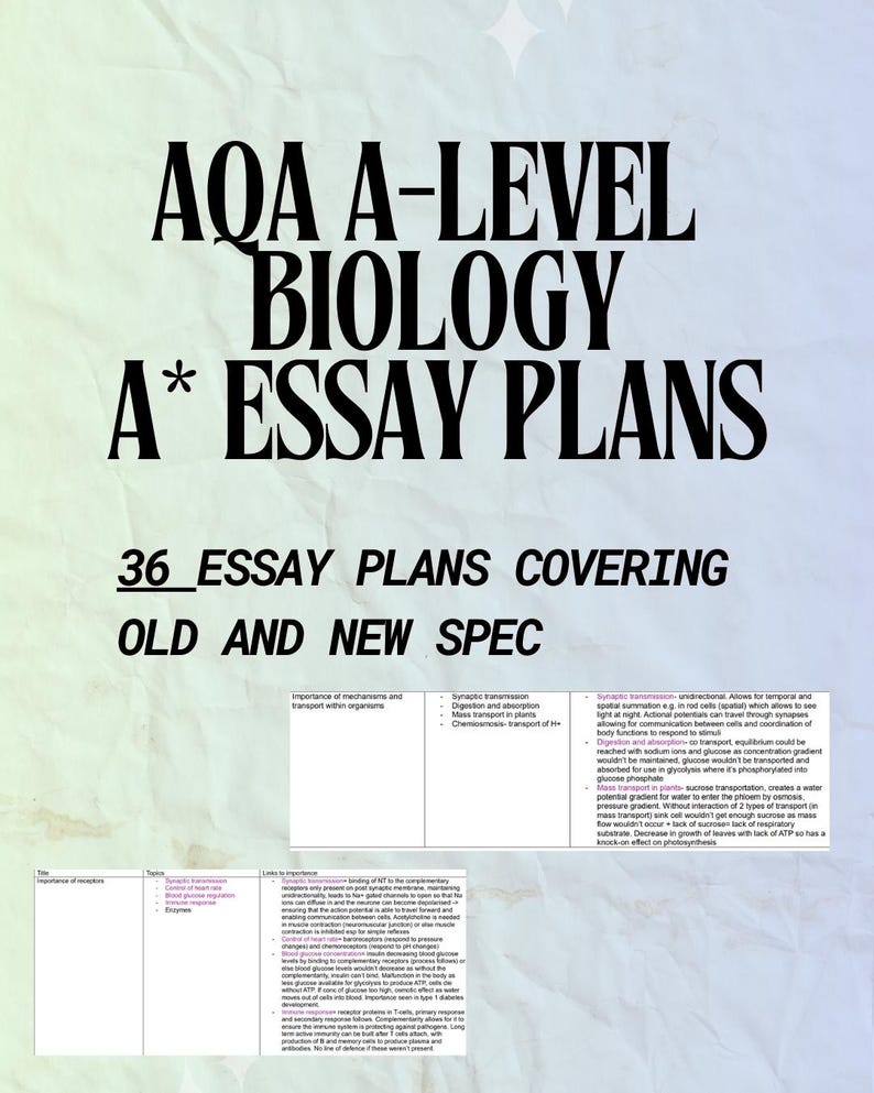 AQA A Level Biology A* Essay Plans - Etsy