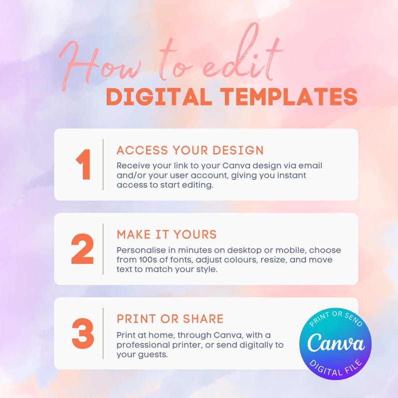 May include: An infographic with a watercolour background and the text "How to edit DIGITAL TEMPLATES." It details the steps: Access your design, Make it yours, and Print or share. A Canva Digital File logo is in the bottom right.