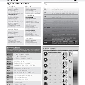 May include: A photography guide detailing camera settings for different situations. Includes ISO, shutter speed, and aperture charts. Features settings for outdoor, indoor, and events like fireworks. The guide is for manual camera settings.