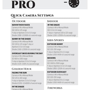 Puede incluir: Gráfico informativo titulado "PHOTO LIKE A PRO" con ajustes rápidos de cámara. Detalla la configuración ISO, apertura y velocidad de obturación para diversas condiciones, como soleado, nublado y hora dorada.