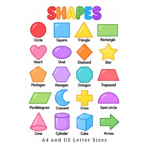 Może przedstawiać: Plakat edukacyjny z napisem SHAPES przedstawiający dwadzieścia kolorowych figur geometrycznych, w tym koło, kwadrat, trójkąt, prostokąt, serce, owal, romb, gwiazdę, pięciokąt, sześciokąt, ośmiokąt, trapez, równoległobok, półksiężyc, krzyż, półkole, stożek, walec, sześcian i strzałkę. Tekst brzmi A4 and US Letter Sizes.