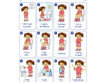 Potty Routine Chart for Girls, Toddler Toilet Training Visual Aid, Autism Support (Digital Download)