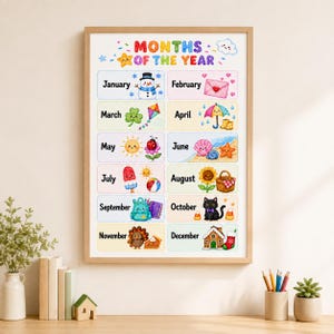 Może przedstawiać: Oprawiony edukacyjny plakat ścienny zatytułowany MONTHS OF THE YEAR, zawierający dwanaście prostokątnych sekcji, z których każda przedstawia miesiąc za pomocą kolorowych ilustracji akwarelowych symboli sezonowych, takich jak bałwan, parasol, słonecznik i domek z piernika.