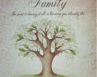 Custom Watercolor Family Tree Art, Calligraphy Keepsake