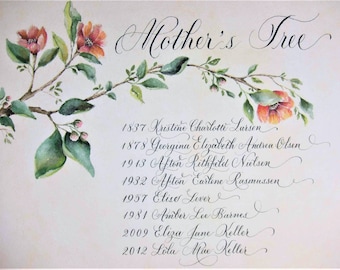 Mother's Day Poetry, Scripture, Eulogies, Weddings, Beautiful Calligraphy and Personalized Custom Art