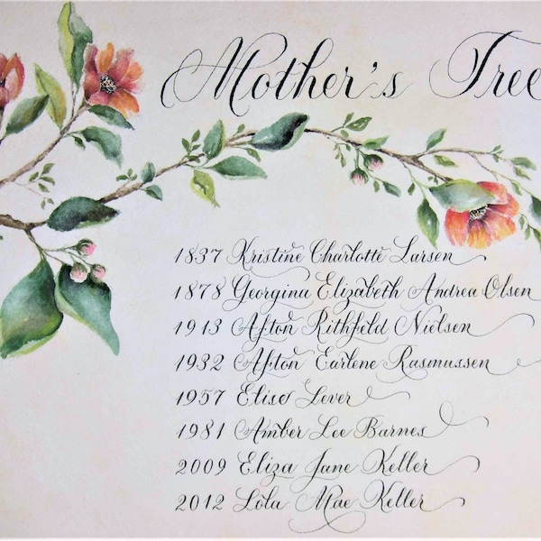 Mother's Day Poetry, Scripture, Eulogies, Weddings, Beautiful Calligraphy and Personalized Custom Art