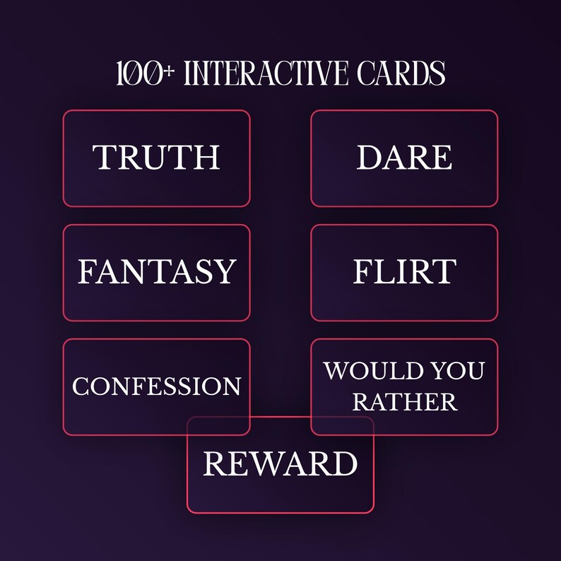May include: A set of 100+ interactive cards on a dark purple background. The cards feature white text in rectangular frames with thin red borders. The categories include TRUTH, DARE, FANTASY, FLIRT, CONFESSION, WOULD YOU RATHER, and REWARD.