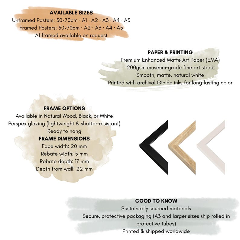 Peut inclure: Un graphique informatif d&eacute;taillant les sp&eacute;cifications des affiches, incluant les tailles disponibles 50x70cm, A1, A2, A3, A4, A5, le papier mat premium, les options de cadres noir, bois naturel et blanc de 20mm de largeur, et des notes durables.