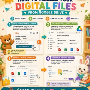 May include: An instructional infographic titled How to Access Your Digital Files from Google Drive. It features four numbered steps with screenshots showing how to download files from Etsy and Google Drive, decorated with cartoon animals.