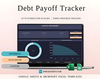 Debt Payoff Tracker | Excel & Google Sheets (Digital Download)