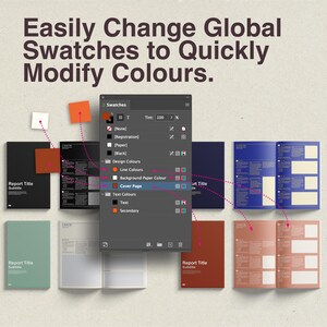 K&ouml;nnte beinhalten: Das Bild zeigt eine Design-Software-Oberfl&auml;che mit dem Text "Easily Change Global Swatches to Quickly Modify Colours." Verschiedene Berichtslayouts in Schwarz, Blau und Rot werden angezeigt, mit Farbfeldern und Anmerkungen.