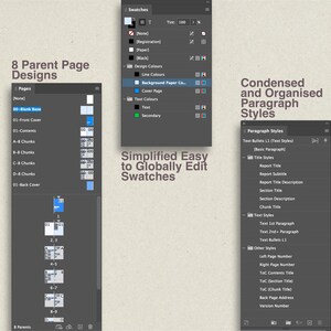 K&ouml;nnte beinhalten: Eine digitale Designoberfl&auml;che zeigt drei Panels mit Text und Designelementen. Die Panels zeigen Funktionen wie "8 Parent Page Designs", "Simplified Easy to Globally Edit Swatches" und "Condensed and Organised Paragraph Styles".