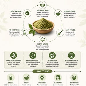May include: An infographic for PurePlanted green powder featuring a wooden bowl of fine green powder at the center. The layout includes sections on product benefits, usage instructions, and storage notes, all presented in a green and white color scheme.