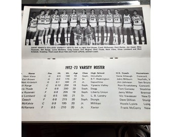 Saint Marys College California 1972 73 College Basketball Guide