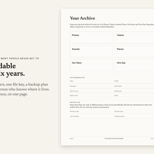 Findable in six years: the Your Archive sheet with folders for photos, videos, sounds and places