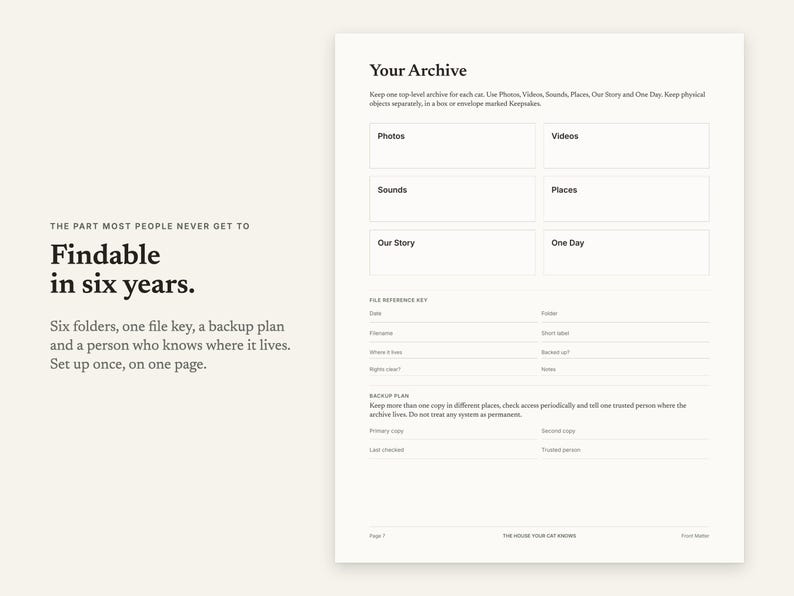 Findable in six years: the Your Archive sheet with folders for photos, videos, sounds and places