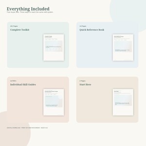 Kit completo di strumenti per genitori sulle funzioni esecutive, 12 abilità, in formato PDF stampabile. immagine 4
