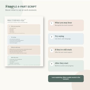 Visual showing the four-part script structure: what you may hear, try saying, if they’re still stuck, and after they start.