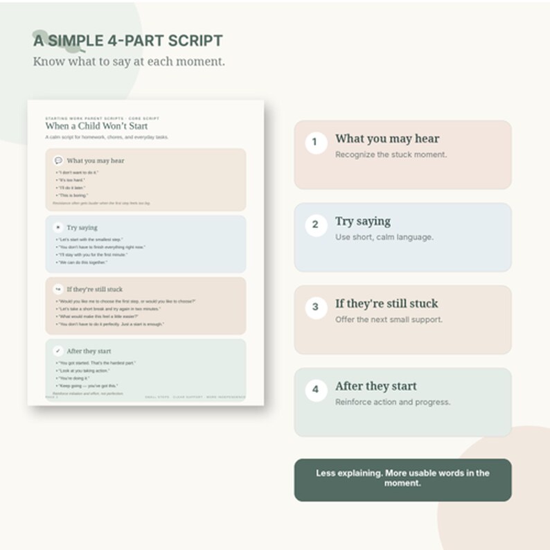 Visual showing the four-part script structure: what you may hear, try saying, if they’re still stuck, and after they start.