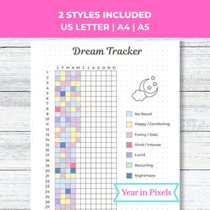 Puede incluir: Un gráfico imprimible "Dream Tracker" con el texto "Dream Tracker" en la parte superior. El gráfico incluye una cuadrícula para rastrear los sueños, con categorías codificadas por colores como "Happy/Comforting" y "Nightmare". El texto "Year in Pixels" está en la parte inferior.