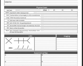 SOAP Note- Progress Note template for Internal Medicine Residents and Medical students