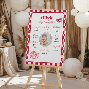Pizza First Birthday Milestone Board | Editable Photo 1st Year Sign Party Canva Template | Slice of Fun Italian Baby Stats Poster Decor 2