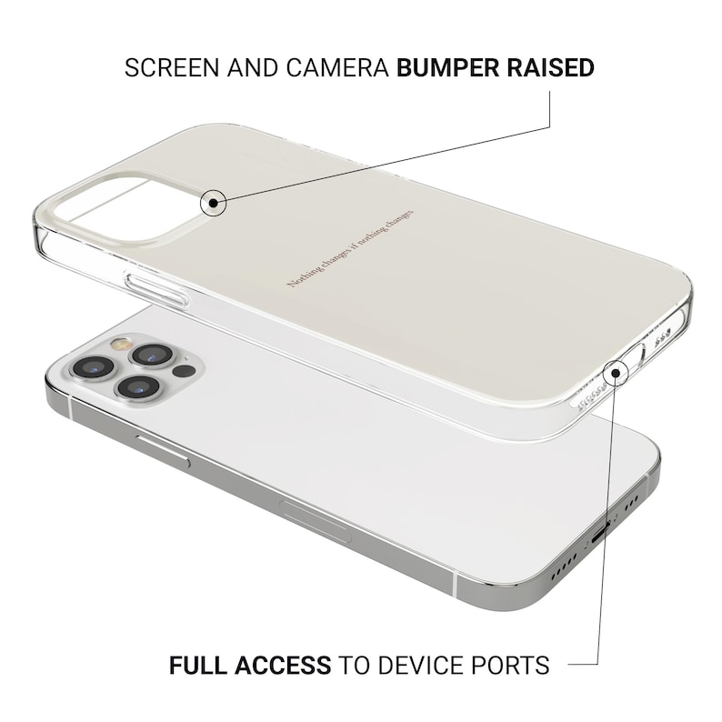 May include: Clear phone case with the text "Nothing changes if nothing changes" over a silver phone. The case has a raised bumper for the screen and camera, and allows full access to device ports.