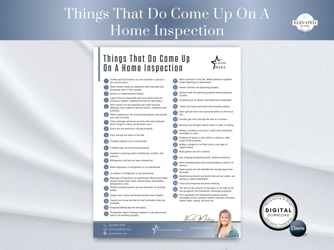 Real Estate Home Inspection Guide, Customizable Buyer & Seller ...