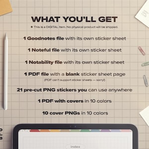 May include: A digital product information sheet on a grid background listing: 1 Goodnotes file, 1 Noteful file, 1 Notability file, 1 PDF file with a blank sticker sheet, 21 pre-cut PNG stickers, 1 PDF with covers in 10 colors, and 10 cover PNGs.