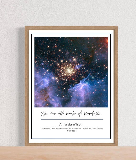 Day You Born Custom Print | Personalized NASA Image on Special Day | Inspirational Quote "we are all made of stardust" name, date, image