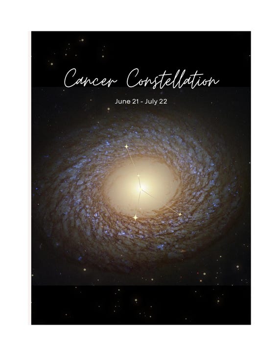 Cancer Astrological Gift | Poster of NASA Image in Cancer Constellation | Zodiac Star Map |  Horoscope Poster | Birthday Gift for Him, Her