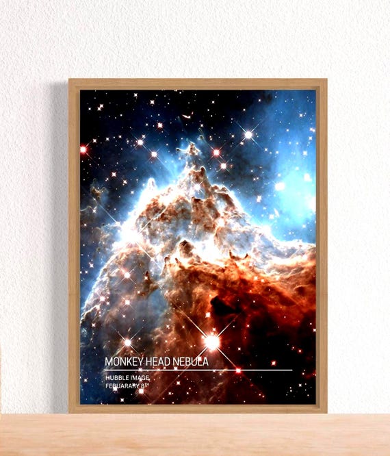 Custom Night Sky Print | Personalized NASA Hubble Image of Discovery on You Special Date | Birthday Gift