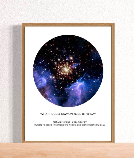 Custom Night Sky Wall Art | Personalized Date Name | NASA of discovery on Birthday | Personalized Gift for Friend, Daughter, Son, Mom, Dad