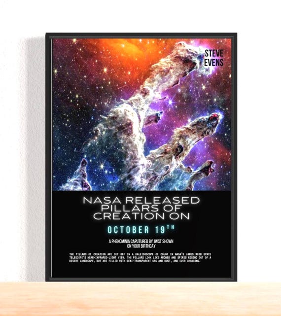 Custom NASA Image Poster | Image Discovered by NASA on Your Special Day | Personalized Birthday Gift Home Decor | Galaxy Wall Art Poster