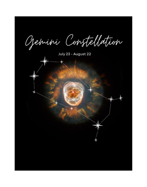 Gemini Horoscope Poster | NASA Image found in Gemini Constellation | Star Map in Artwork | Unique Gift for Home Decor