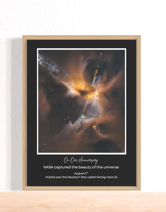 Custom Night Sky Print | Personalized Image of what NASA released on Your  Day | Anniversary Gift | Night We Met | Wedding Gift
