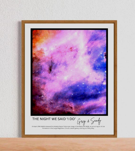 Personalized Night Sky Print | NASA Image captured on Your Date | Custom Gift Wall Art "Night You said I Do" | Wedding | Anniversary Gift