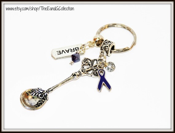 Purse Charm Spoonie Courage Awareness Chronic Illness Zipper Pull Keychain