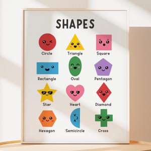 Peut inclure: Une affiche encadrée présentant diverses formes colorées avec des visages souriants, notamment un cercle, un triangle, un carré, un rectangle, un ovale, un pentagone, une étoile, un cœur, un losange, un hexagone, un demi-cercle et une croix. Le mot "SHAPES" est en haut.
