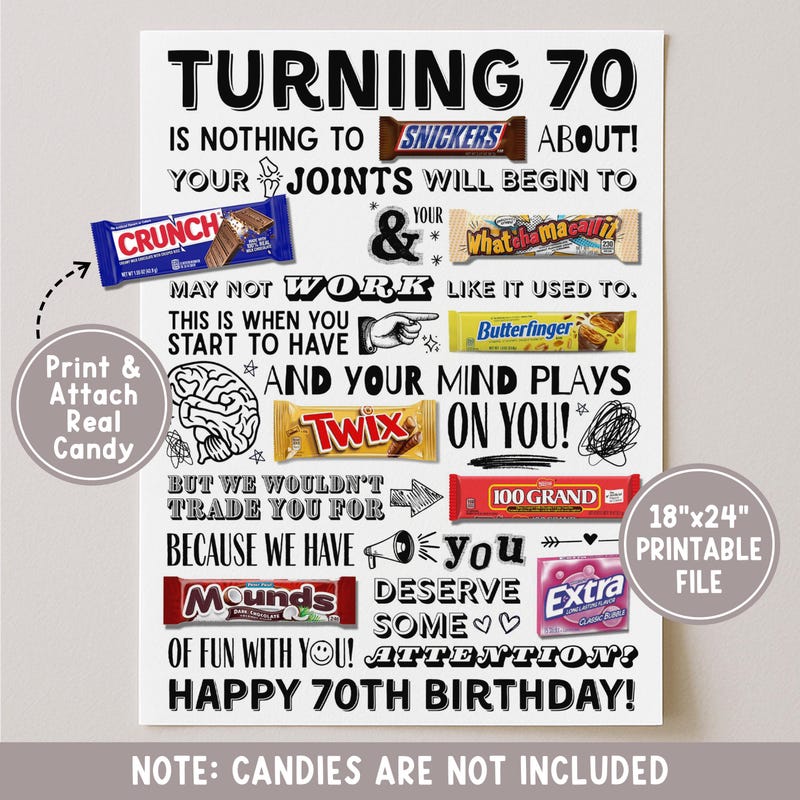Funny 70 Year Old Card - Etsy
