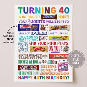 40th Birthday Candy Poster Printable, Turning 40 Candy Gram Card DIY, Born in 1985 Candy Table Sign For Party Decor, Instant Download