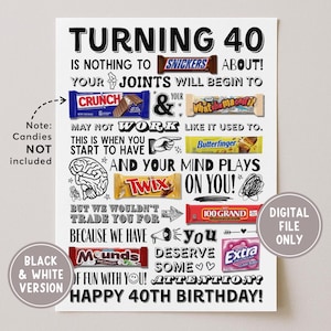 40th Birthday Candy Poster Printable, Born in 1985 Gift For Coworker Or Friend, Candy Bar Sign For Party Decorations, Milestone Candy Gram