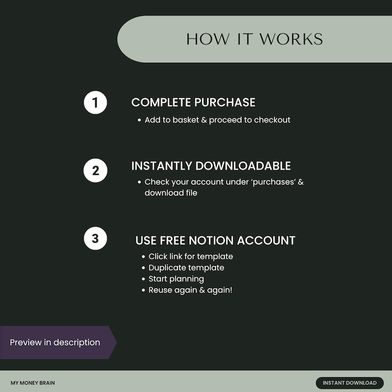 May include: A black informational graphic titled HOW IT WORKS with three numbered steps. Step 1: COMPLETE PURCHASE, add to basket & proceed to checkout. Step 2: INSTANTLY DOWNLOADABLE, check account under purchases & download file. Step 3: USE FREE NOTION ACCOUNT.